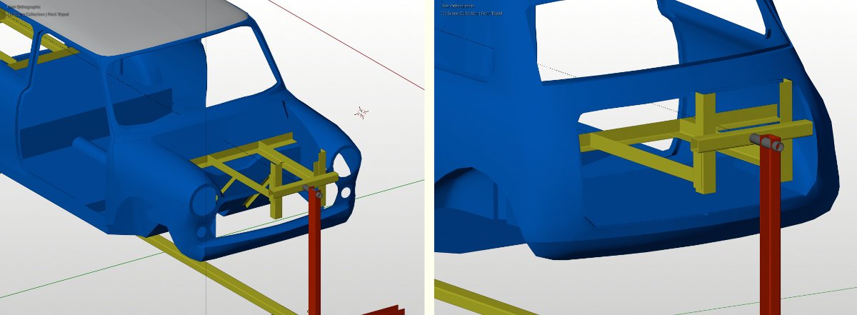 Modelling the rotating frame.